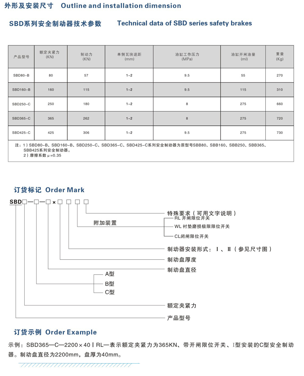 SBD-B、C系列安全制動器